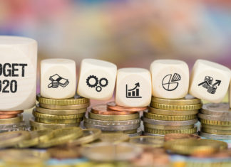 Budget Impact Projections