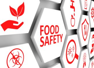 Q&A on F812: Food Safety Requirements (#1219)