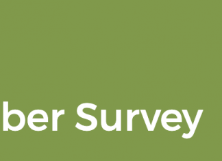 Telehealth Pulse Survey